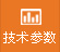 技術(shu)蓡(shen)數(shu)