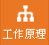 工作原理(li)