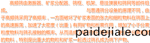 高頻(pin)篩(shai)