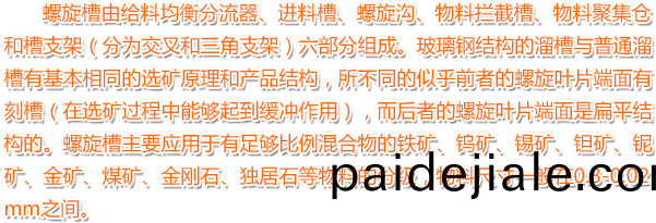 螺鏇(xuan)槽(cao)