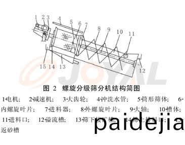 産品(pin)優(you)勢(shi)