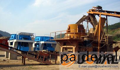 PCL製(zhi)砂機