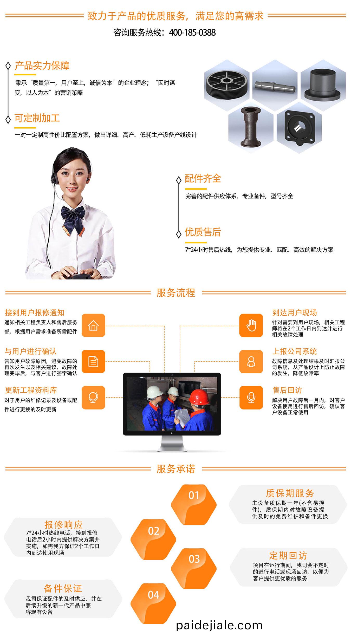 服(fu)務(wu)支(zhi)持